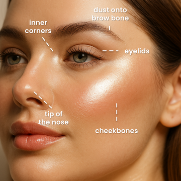 Glow Wardrobe Palette — detail 1