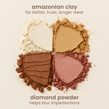 Glow Wardrobe Palette — detail 3
